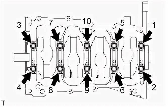 форд 1. момент затяжки распредвалов форд фокус 2. момент затяжки акпп 4f27e. форд фокус 2, 1. 6.