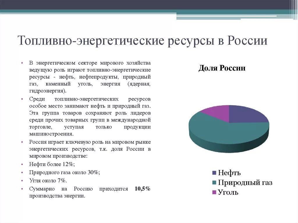 Топливно-энергетические ресурсы России. Топливоэнепгетические ресурсы. Запасы топливно-энергетических ресурсов России. Таблица энергетические ресурсы России.