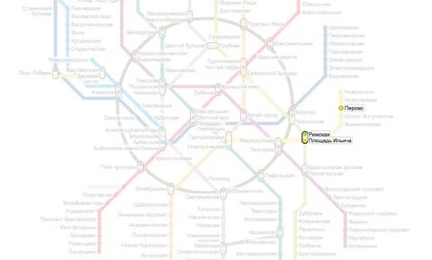 Выхино авиамоторная