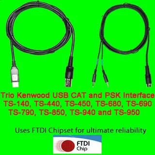 Ts interface