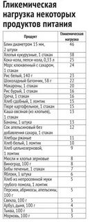 Бурый рис гликемический