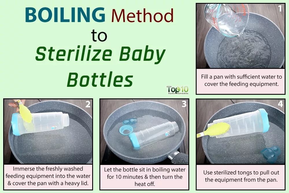 Sterilization methods. To Sterilize. Boil Water reducing wait. Is boiling in to the Bottle Water. Safe methods