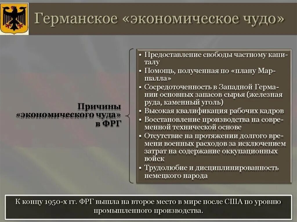 Германия восстановление экономики. Экономическое чудо Германии после второй мировой. Причины экономического чуда в Германии. Экономика Германии после войны. Германское экономическое чудо кратко.