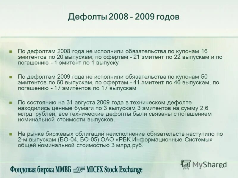 Последние дефолты. Дефолт это. 1998 события в россии. Москва 1998 год дефолт. Дефолт 1998 суть.
