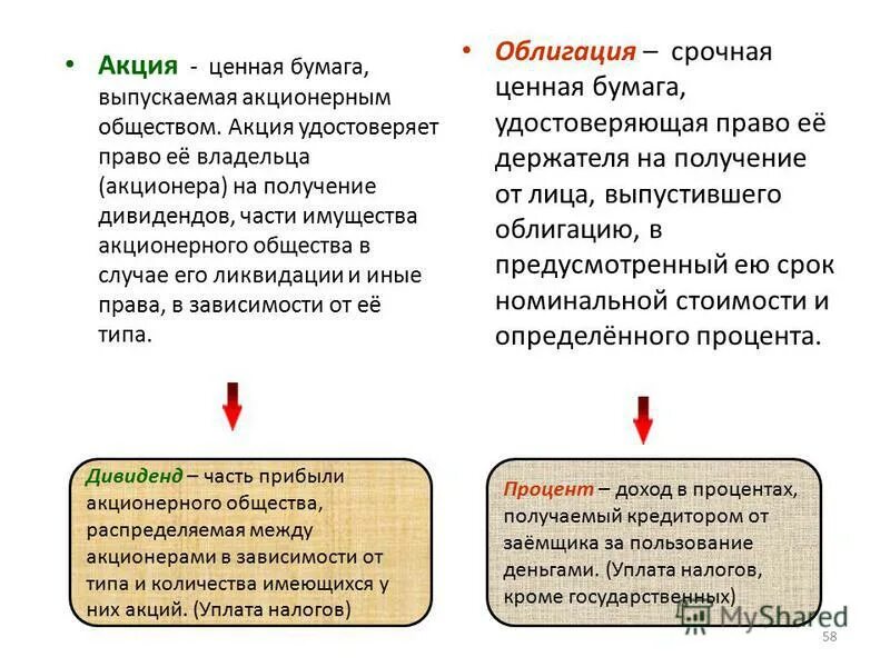собственники имущества акционерного общества. собственность акционерного общества. собственник акционерного общества. имущество в предпринимательском праве. владелец акционерного общества.