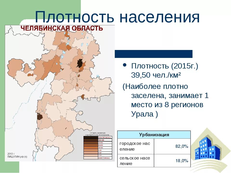 Область средняя плотность населения. Плотность населения Челябинской области. Плотность населения Челябинска. Плотность населения карта Челябинской области. Плотность населения Свердловской области.