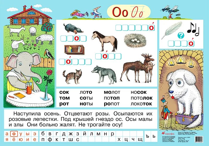 Гласные и согласные. Учить грамоте. Обучение грамоте презентация. Дошколята по обучению грамоте. Урок обучения грамоте.