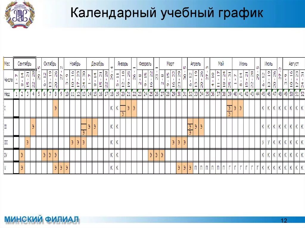 Учет календарный год учебный