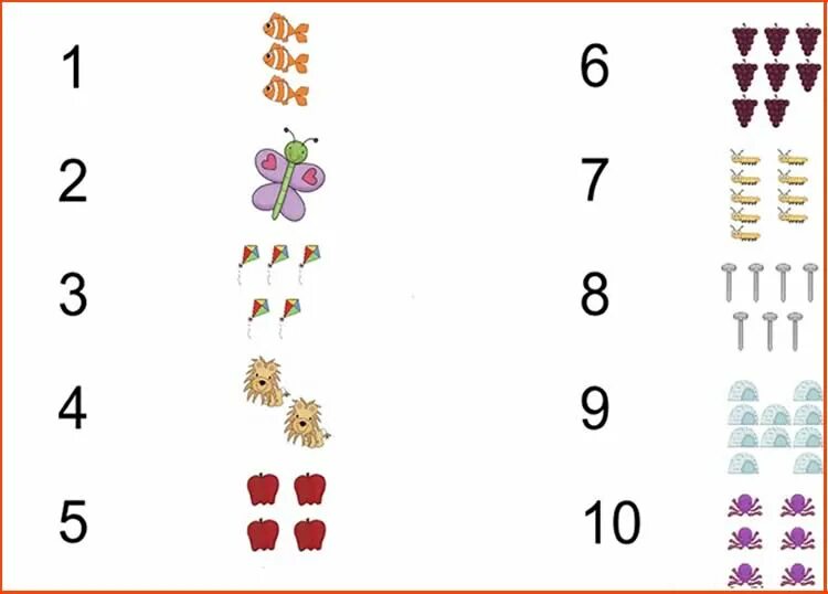 Соотнесение числа и количества задания для дошкольников. Задания с числами для дошкольников. Задания до 10 для дошкольников. Соотнесение количества предметов с цифрой. Нужно сосчитать