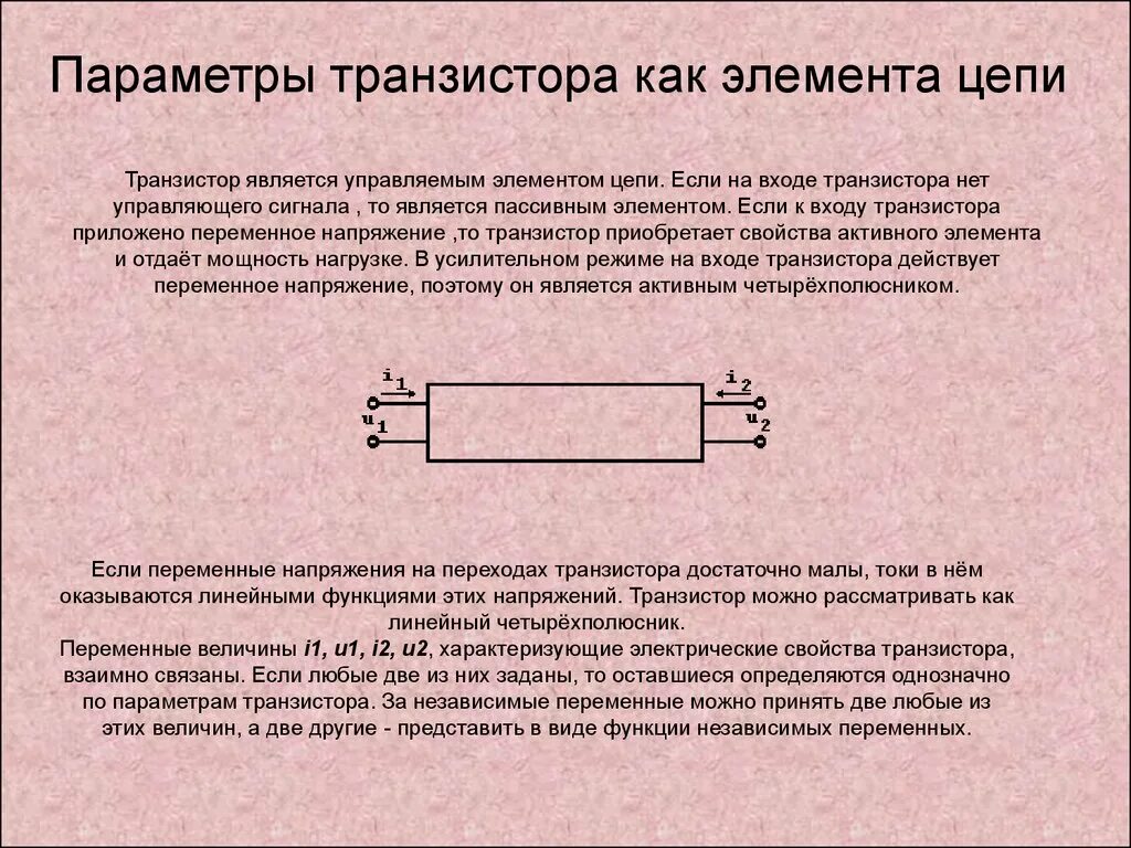 Пассивные линейные элементы