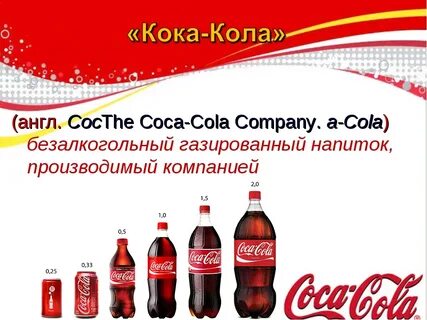 Кола дата основания