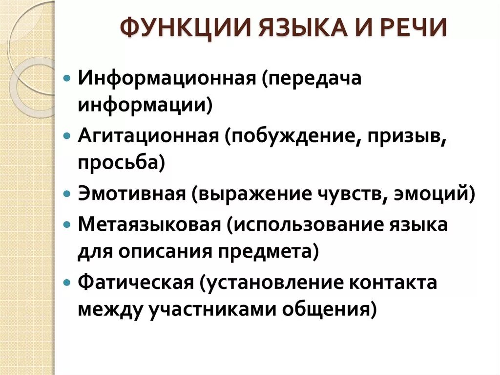 Назвать функции языка