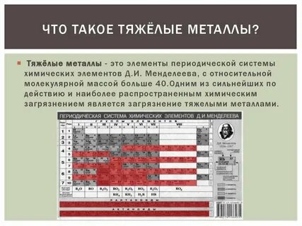 Производство тяжелых металлов приурочено к