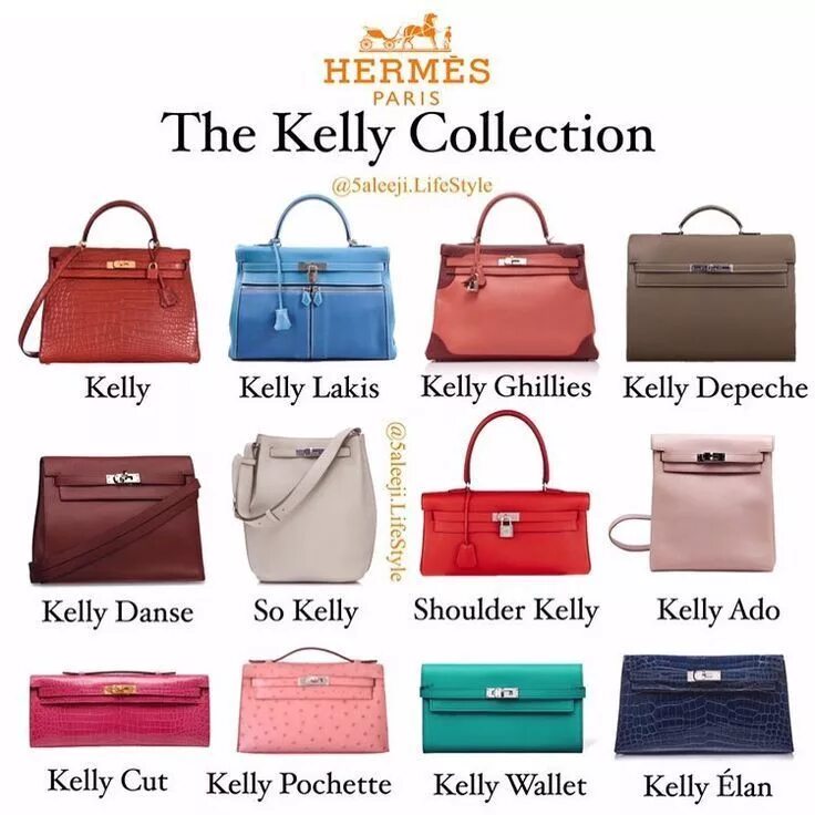 Все модели сумок hermes фото и названия Гермес имя