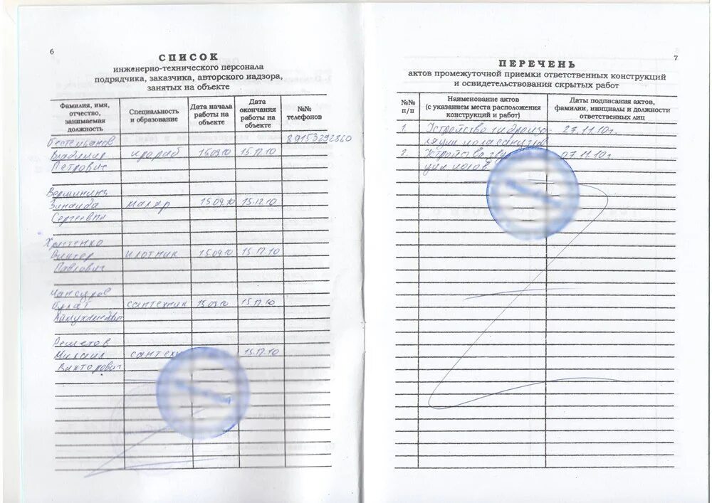 Общий журнал примеры заполнения. Общий журнал примеры заполнения
