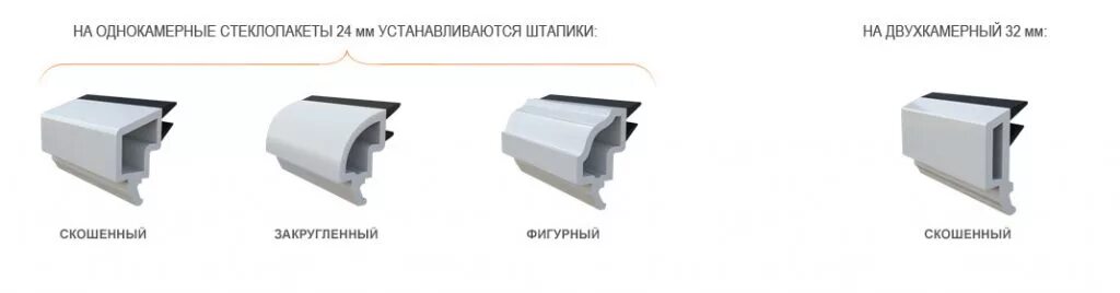 Как установить штапики. Как установить штапики