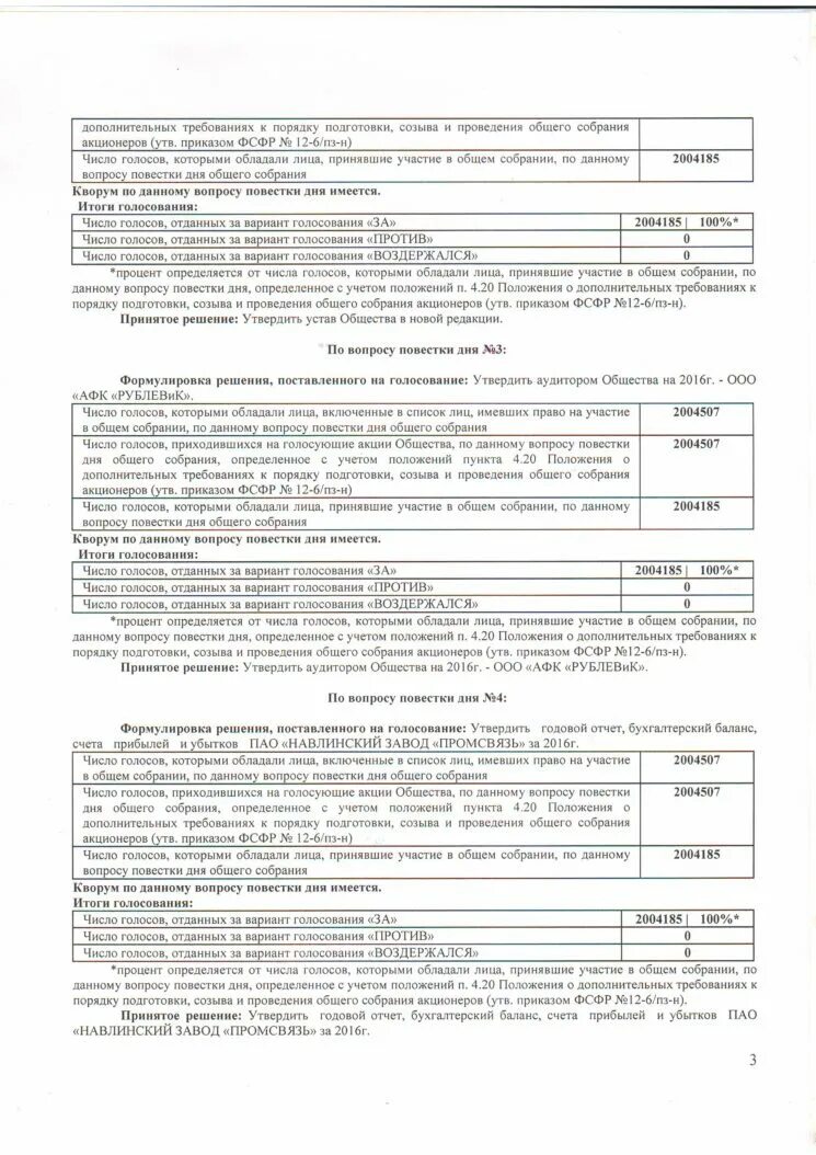 Голосование на собрании акционеров. Бюллетень для голосования на общем собрании акционеров. Отчет об итогах голосования на общем собрании участников ООО. Заполнение бюллетеня для голосования на общем собрании акционеров. Пример бюллетеня на общем собрании акционеров.