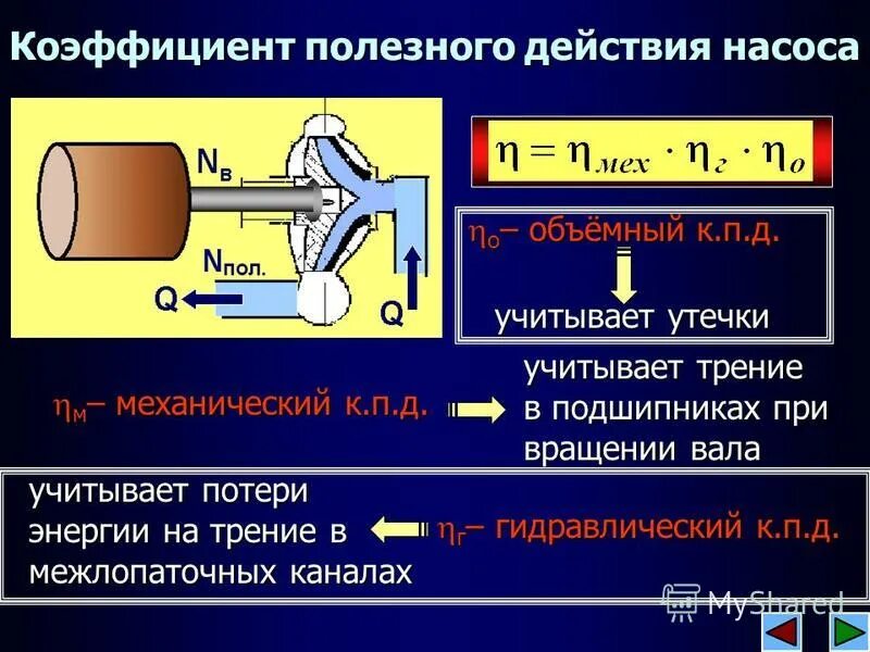конструкция поршневой двойного действия насоса. схема поршневого насоса двойного действия. центробежный насос конструкция и принцип действия. центробежный насос для воды устройство и принцип работы. принцип действия поршневого насоса.