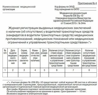 Оформление документации медицинских осмотров