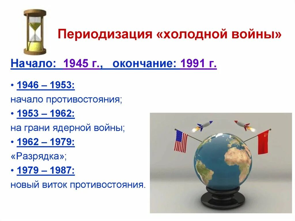 Международные отношения 21 века. Международные отношения во второй половине XX — начале XXI века. Переодизация «холодной войны». Международные отношения во второй половине XX века.. Периодизация холодной войны.