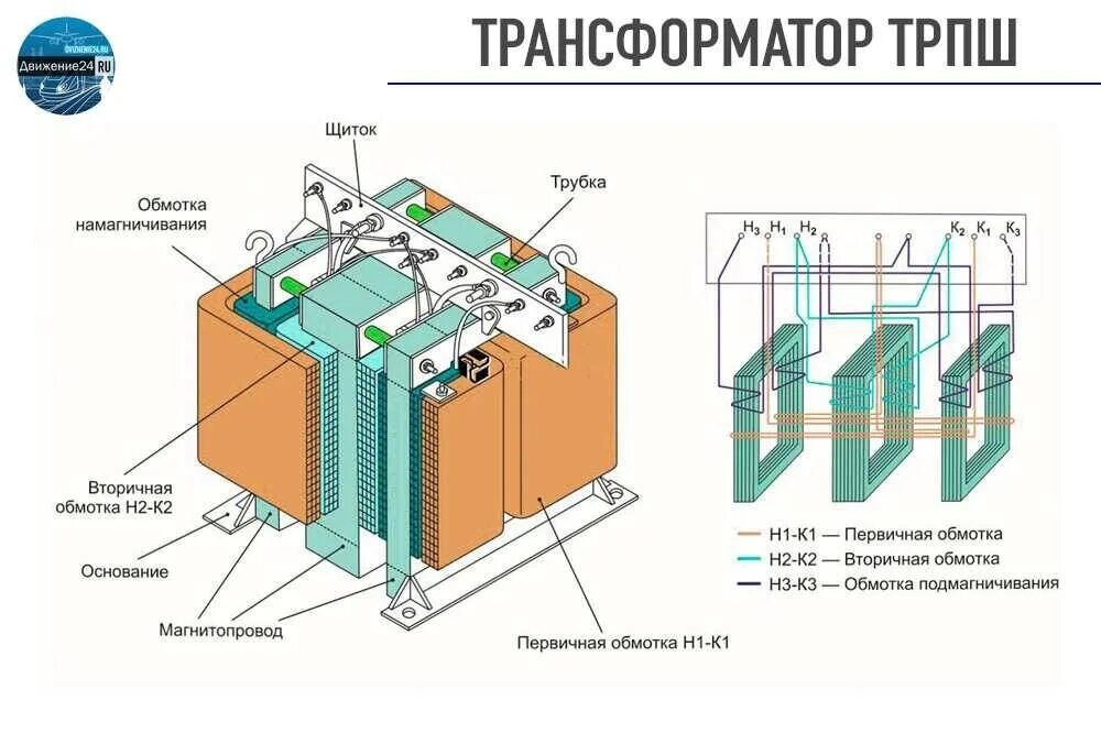 ТРПШ вл80с. Силовой трансформатор вл80с. Тяговый трансформатор вл80с. Аккумуляторная батарея электровоза вл80с на схеме.