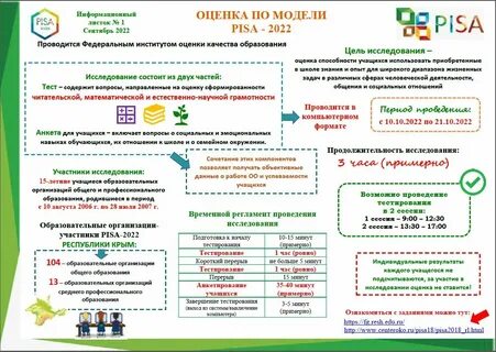 Оценки образовательных достижений учащихся pisa: найдено 78 картинок