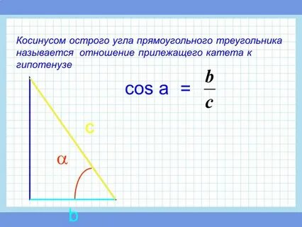 Синус это отношение прилежащего катета к гипотенузе