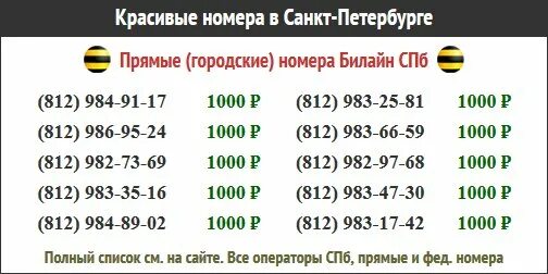 Оператор 7 9 3 1. Коды номеров телефонов билайн. номер билайн спб. коды сотовых операторов билайн. номера сотовых телефонов билайн.