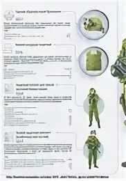 Что не входит в общую экипировку патруля