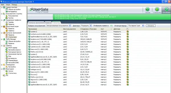 User gate. USERGATE до 200 пользователей. Аналоги USERGATE. USERGATE proxy ПК схема. Консоль администратора.