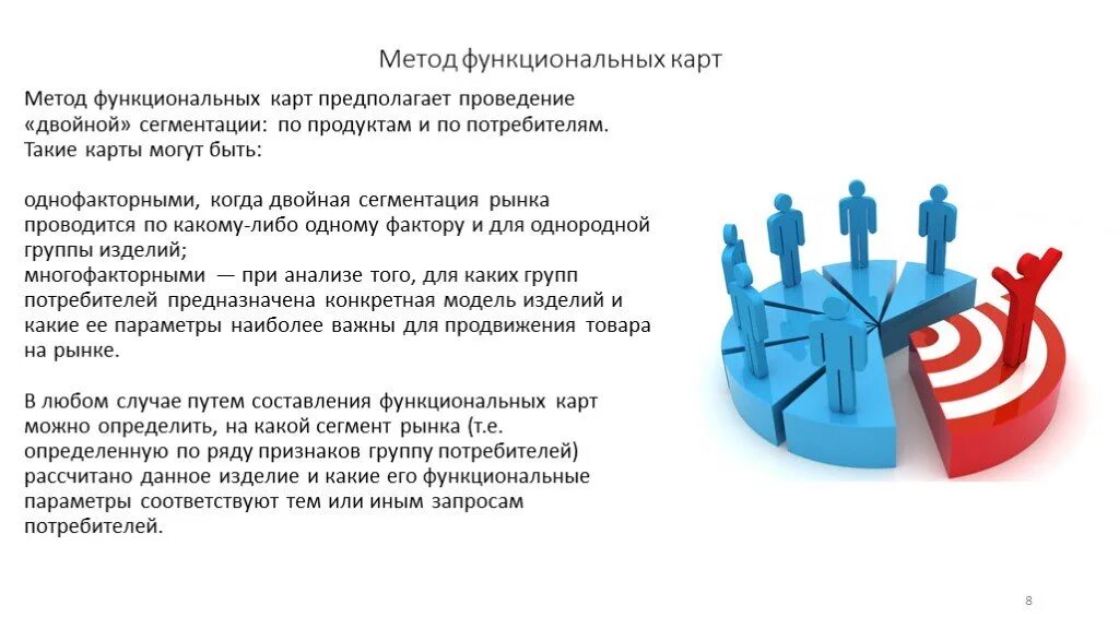 Метод целевых групп. Сегментирование рынка. метод сегментации рынка. функциональная карта сегментации. методы сегментирования в маркетинге.