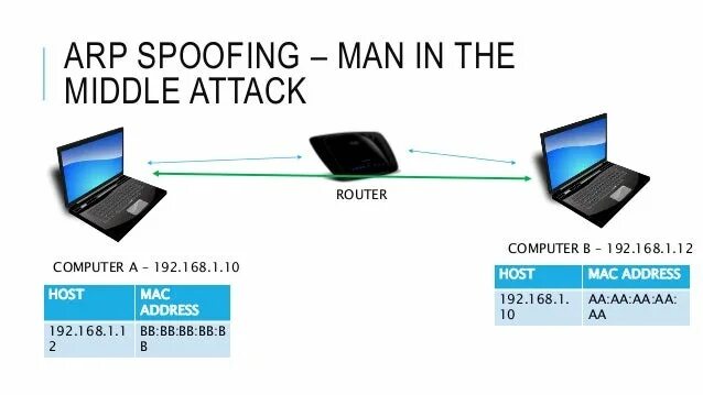 стандарты электронной почты. чем отличается почтовый адрес от адреса. чем отличается почтовый адрес от адреса. чем отличается почтовый адрес от адреса. почтовый адрес пример.