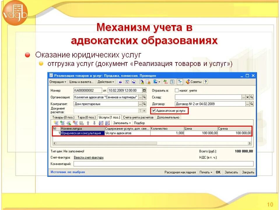 транспортные расходы счет учета. счет учета юридических услуг. проводка реализация товара. транспортные услуги счет учета. счет учета юридических услуг.