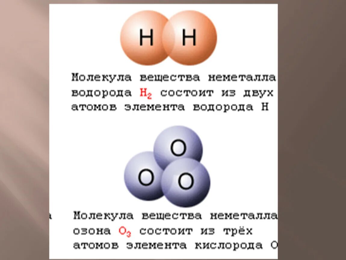 Молекула водорода состоит из двух атомов. Молекула водорода состоит из двух атомов водорода. Молекула водорода из атомов. Молекулы простых веществ. Вещество состоящее из атомов одного элемента это