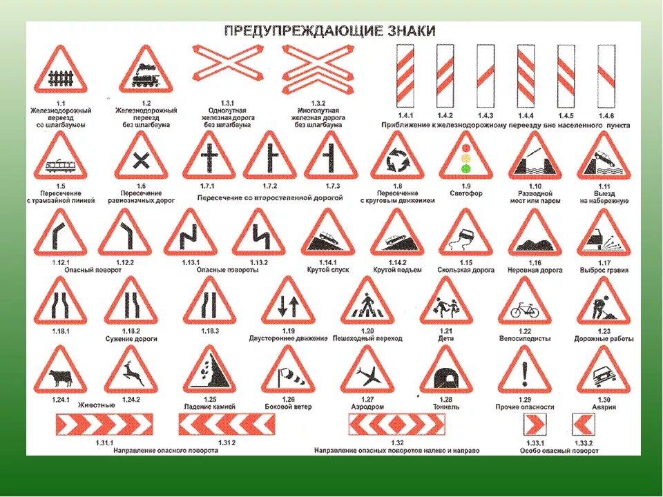 Учить дорожные знаки 2024. Знаки движения ПДД 2021. Дорожные знаки предупреждающие. Предупреждающие и запрещающие знаки дорожного движения. Книга дорожные знаки.