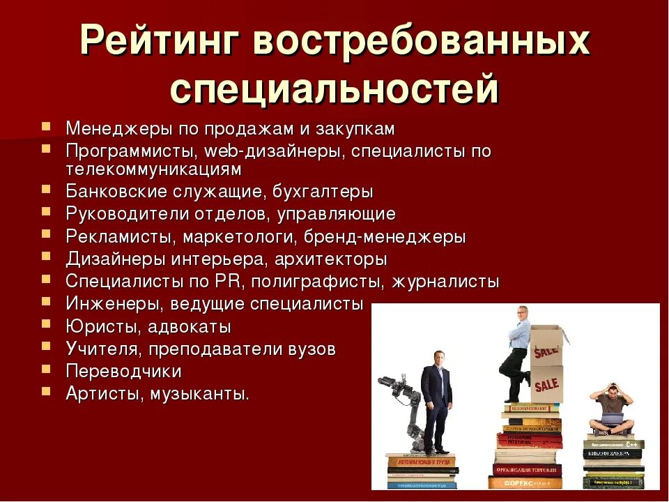 Какие профессии ракам. Востребованные профессии. Востребованные специальности и профессии. Самые современные профессии. Востребованность профессии.