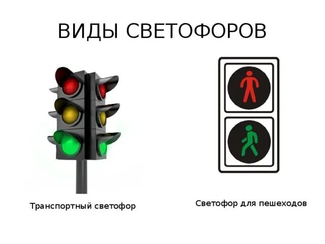 Виды светофоров. Типы светофоров для пешеходов. Светофор транспортный и пешеходный. Виды светофоров для детей.