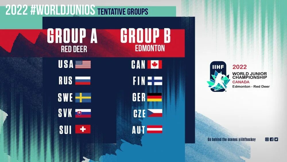 чемпионат мира по хоккею 2022 таблица. медальный зачет на олимпиаде 2022 таблица олимпиада. таблица хоккей 2022. хоккей таблица 2022 результаты. таблица мчм 2022 по хоккею.