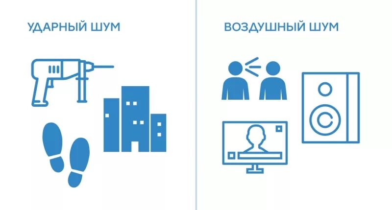 Запрещено шуметь. Шум в отеле. Шум соседей. Шум в отеле. Шум в квартире.