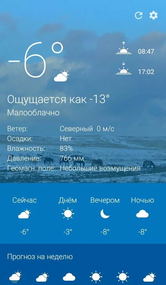 Погода в орске по часам на сегодня. Погода в Оренбурге. Погода в Новотроицке. Погода в Гае.