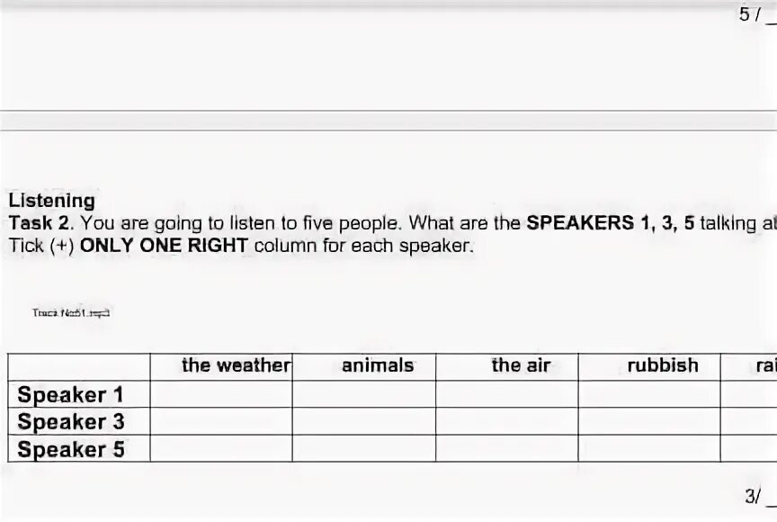 Were listened. Listening task. The Speaker is going to New York 1 ответы. Cambridge Listening task 5 listen and Tick.