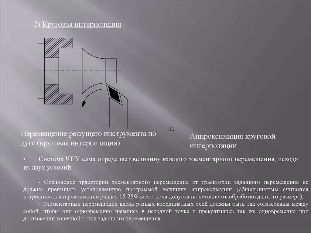 Движение режущего инструмента