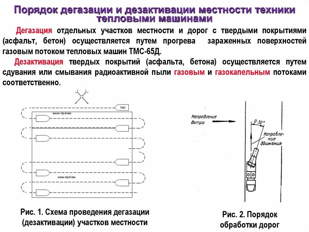 Проведение дегазации. Порядок проведения дегазации. Порядок дегазации и дезактивации. Порядок проведения дезактивации. Дегазация местности и объектов.