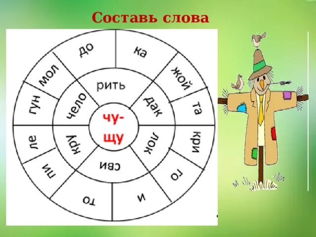 Слоги слова кроссворд