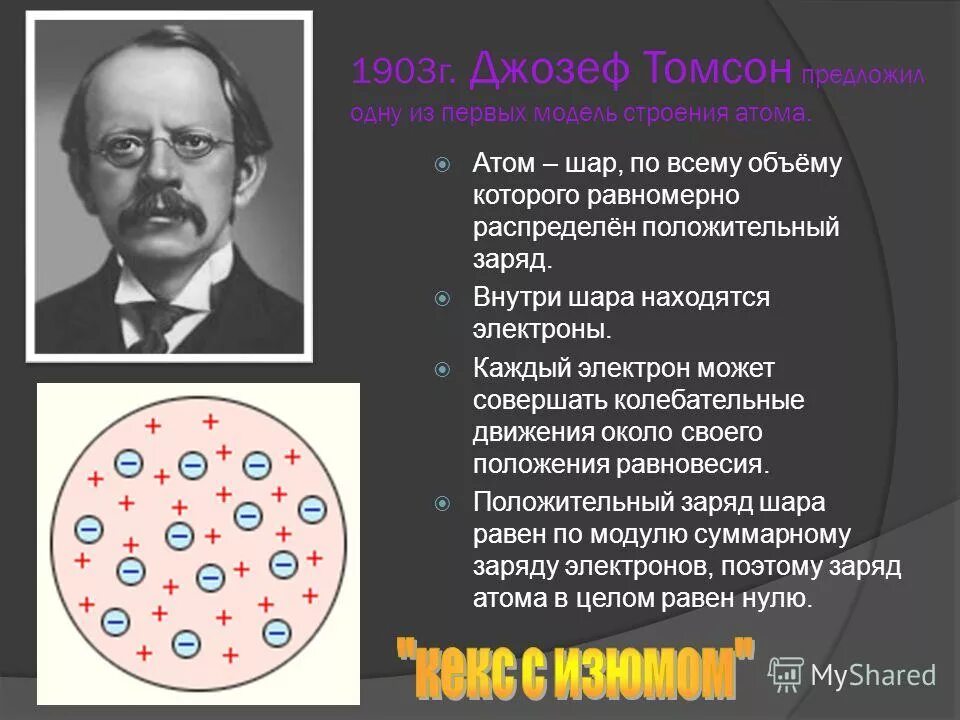 Какую модель строения атома предложил томсон