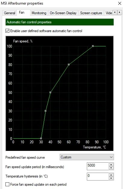 Fan Speed MSI Afterburner. MSI Afterburner curve. Пресет Кривой скорости кулера MSI Afterburner. MSI Afterburner график кулера. Afterburner скорость кулера