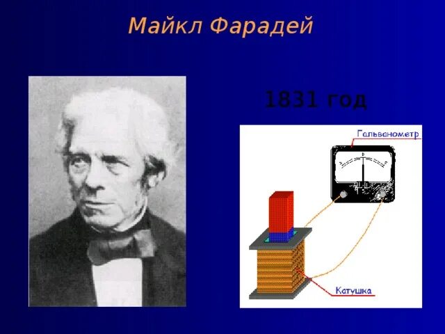 Майкл фарадей 1833. Учения об электромагнитном поле. Фарадей физик портрет. Майкл фарадей физик. Майкл фарадей электрическое поле.