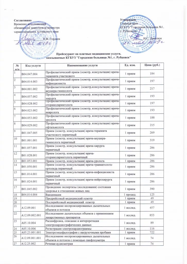 Прайс на платные услуги. Прейскурант медицинских осмотров. Прейскурант цен на медицинские услуги. Прейскурант на предрейсовые медицинские услуги. Консультация прейскурант услуг.
