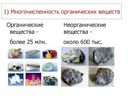 Различия органических и неорганических веществ