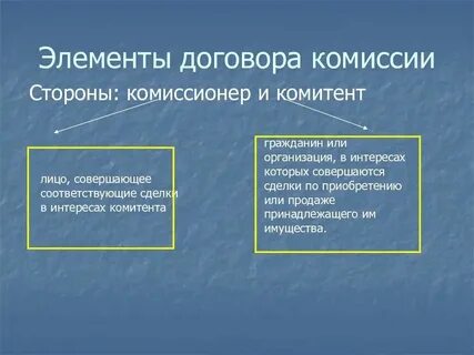 Достижение сторонами соглашения по всем существенным